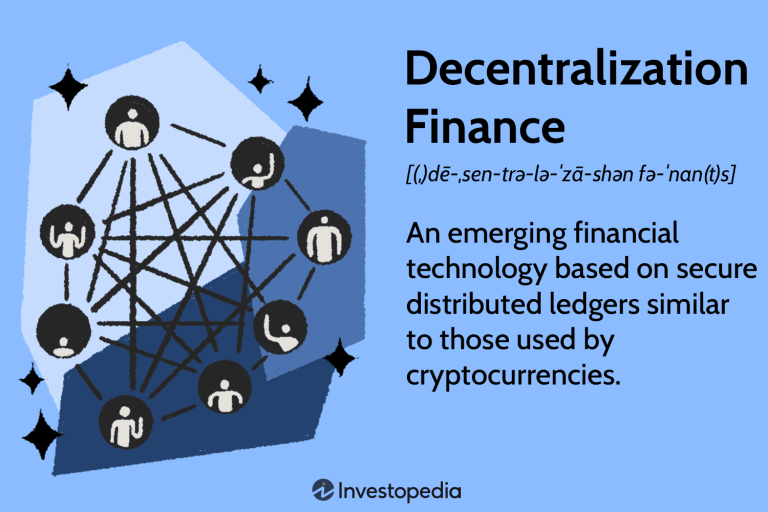 Decentralized Finance